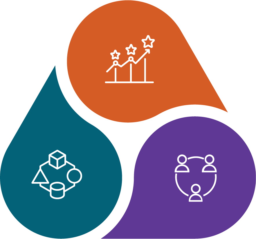 Illustration of three approaches