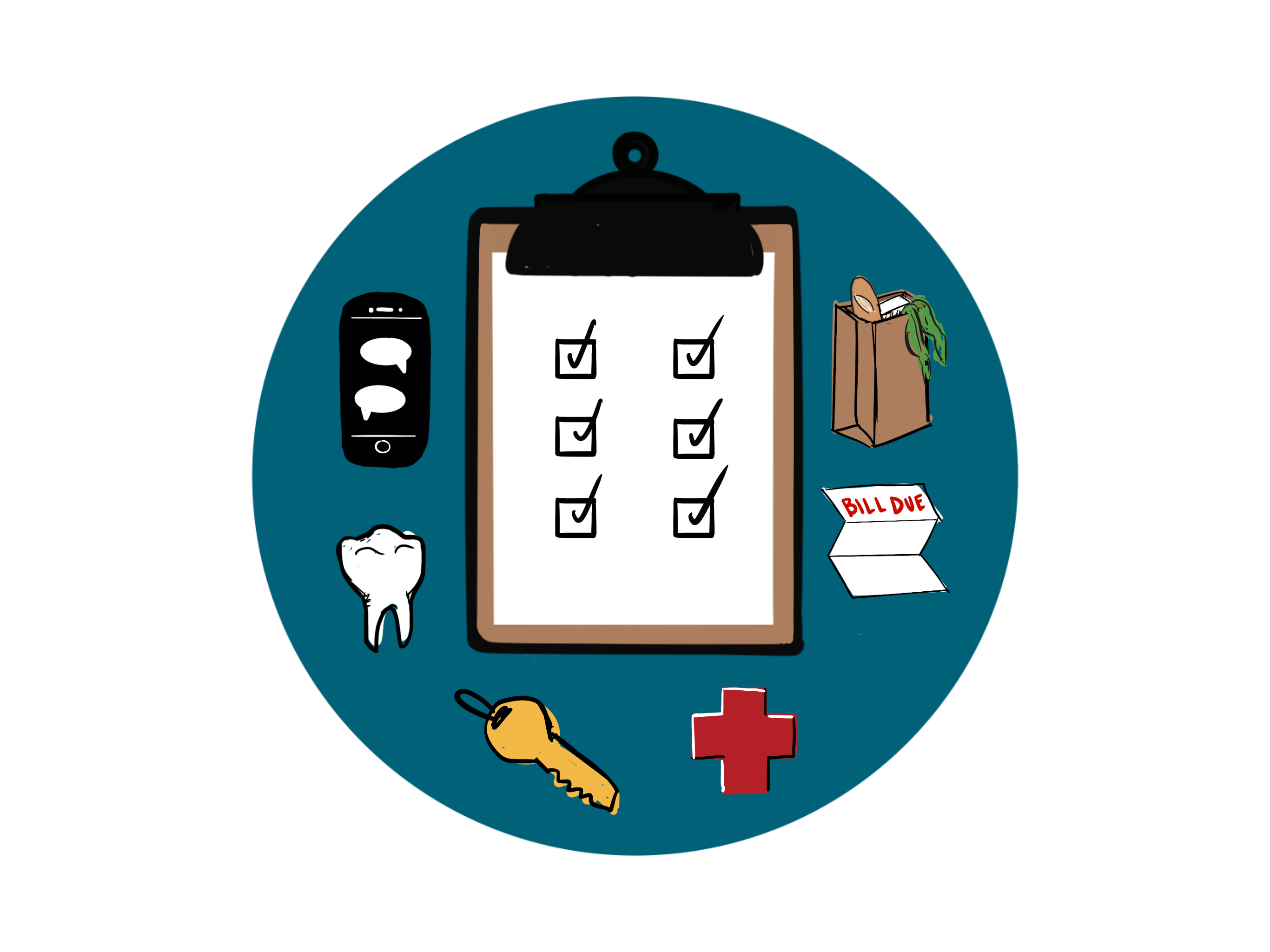 Checklist with icons for service needs